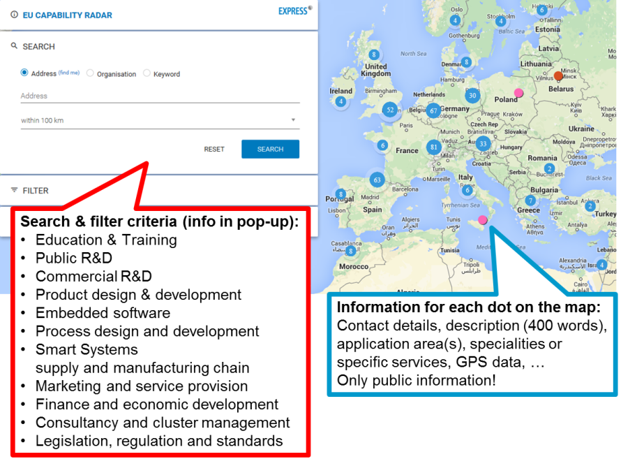 Capability Radar Search Filter