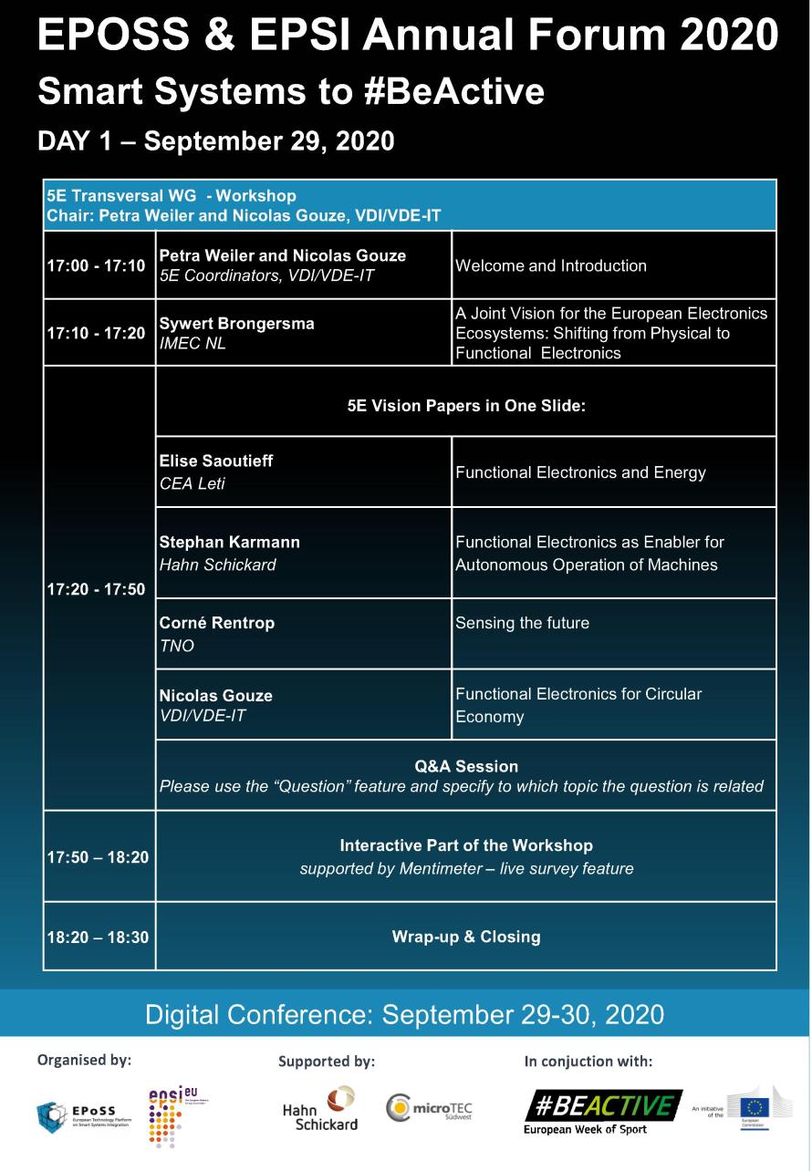 EPoSS and EPSI Annual Forum 2020: Programme 3/5