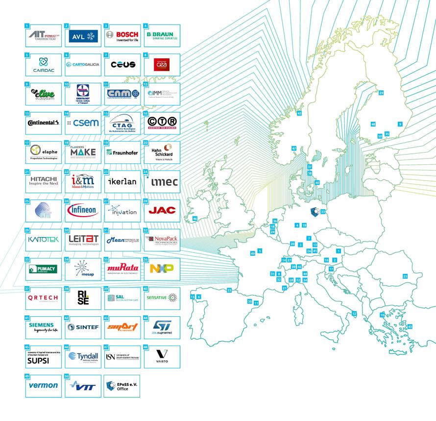 EPoSS Members Map