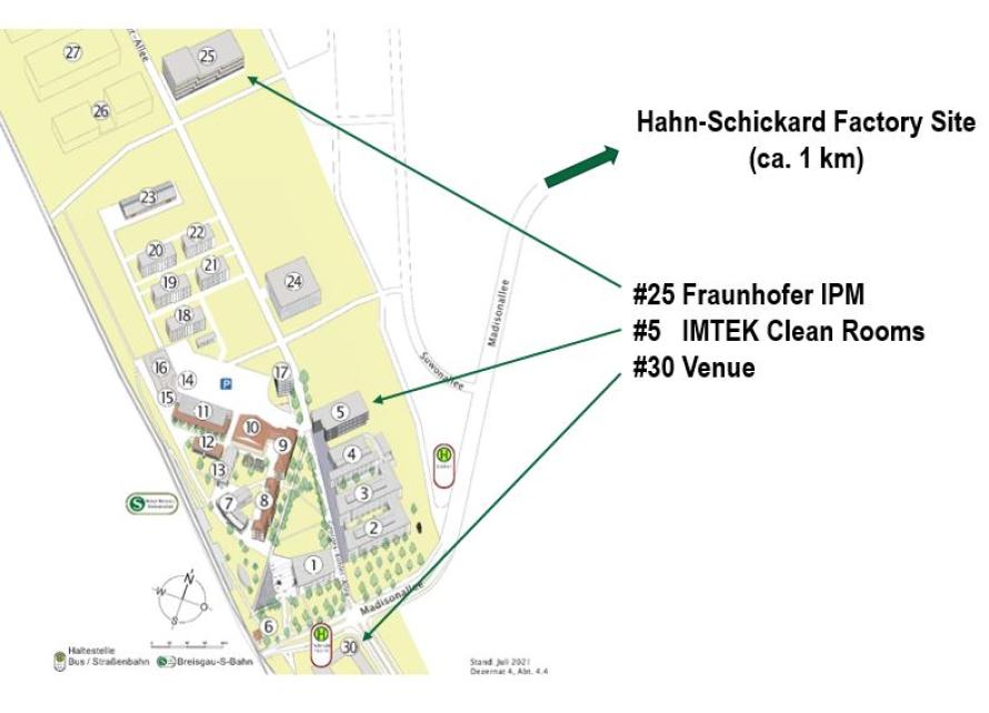 Site Visits Plan